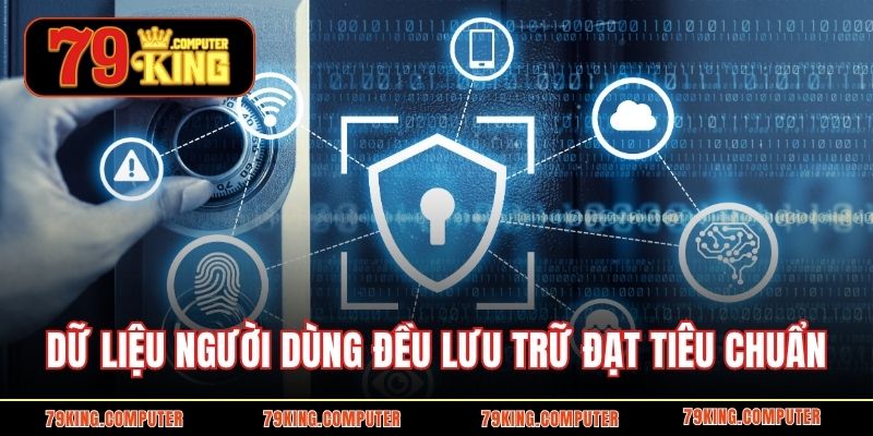 Dữ liệu người dùng đều được lưu trữ đạt tiêu chuẩn